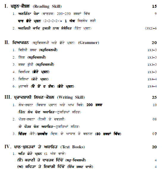 Cbse Class 9 Punjabi Syllabus 2019 2020 Latest Syllabus For Languages Issued By Ncert Cbse